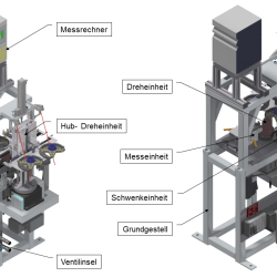 1 - Layout Messanlage, kompakt zur Integration in Kundenzelle-min