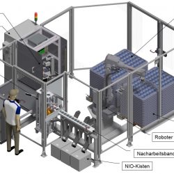 1 - Layout der Roboterzelle-min