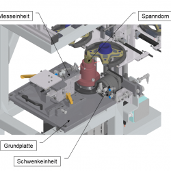 2 - Detailansicht Messeinheit mit Spanndorn und Schwenkeinheit-min