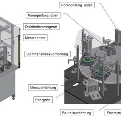 2 - Layout der Messstation-min