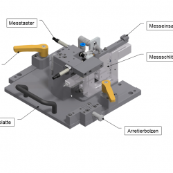 3 - Detailansicht Messelement mit schwenkbarem Messschlitten-min