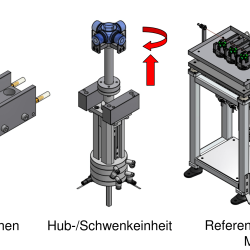 5 - Alternativlösung zur Integration in Kundenzelle und Roboterbeladung-min