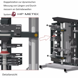 Doppelstation dynamische Wellenmessung Durchmesser, Längen und Läufe-min